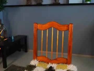 Chaturbate Sex Chat of maritzamanby