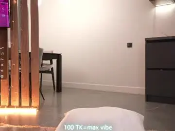 Chaturbate Sex Chat of mon1_day