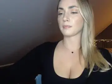 Chaturbate Adult Webcams of scarlettxblonde