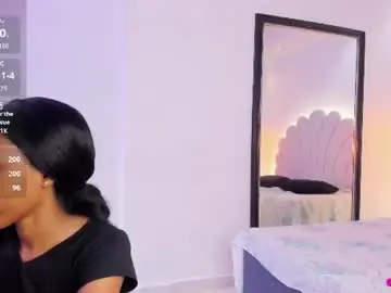 Chaturbate Sex Cam of hannah_willian