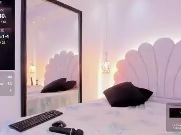 Chaturbate Adult Webcam of hannah_willian