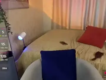 Chaturbate Nude Webcam of katrina_bail