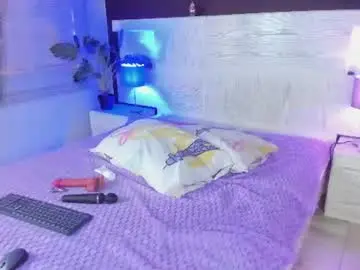 Chaturbate Nude Webcam of mylleana