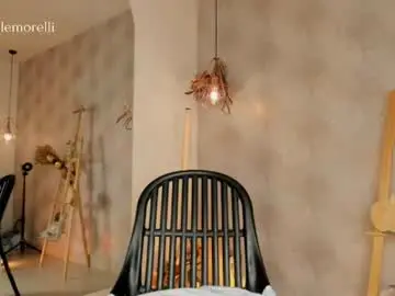 Chaturbate Private Sex Chat of nicolemorelli2