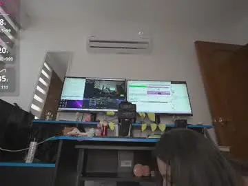 Chaturbate Sex Cam of tinacb