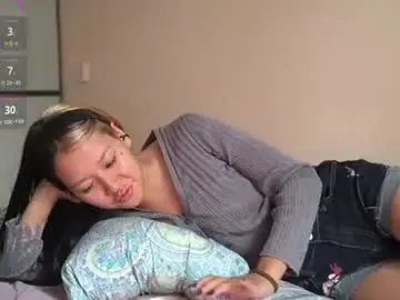 Chaturbate Live Sex of annrosy