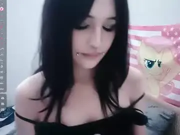 Chaturbate Adult Webcams of annrosy