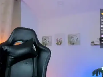 Chaturbate Live Porn of anya_volkov