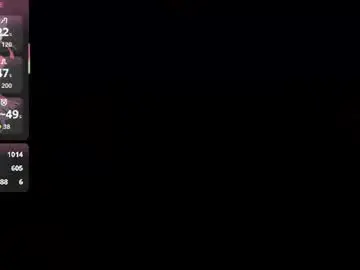 Chaturbate Best Webcam of cuteevangelion