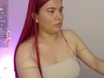 Chaturbate Watch Live Sex Cams of danna_luu