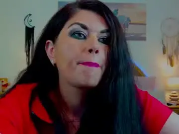 Chaturbate Live Porn of desirehellen