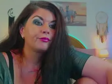 Chaturbate Sex Cam of desirehellen