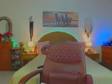 Chaturbate Free Live Porn of desirehellen