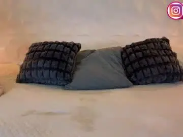 Chaturbate Adult Webcams of ella_mon
