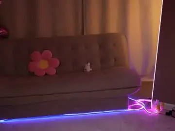 Chaturbate Sex Chat of popityan
