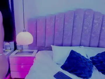 Chaturbate Sex Cam of channel_sofia