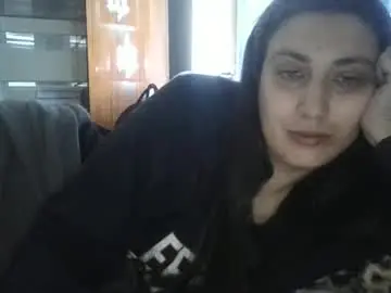 Chaturbate Best Webcam of cutekattie