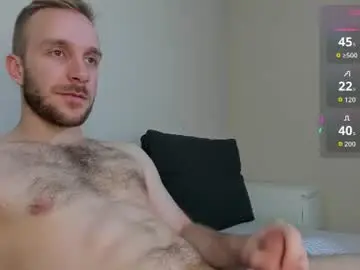 Chaturbate Adult Webcams of guy_charming