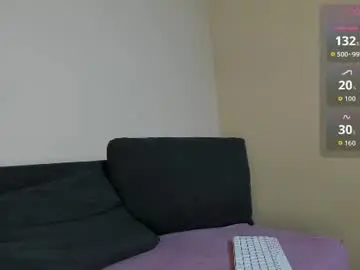 Chaturbate Adult Webcams of guy_charming
