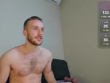 Chaturbate Private Sex Chat of guy_charming