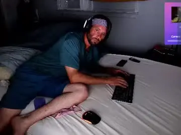 Chaturbate Adult Webcam of str8hotguyforany