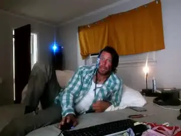 Chaturbate Adult Webcam of str8hotguyforany