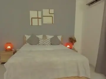 Chaturbate Private Sex Chat of babesexy19_
