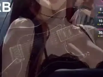Chaturbate Sex Chat of elizabeth_banks21