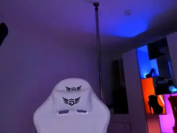 Chaturbate Adult Webcam of irisice