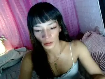 Chaturbate Adult Webcam of uncut_queen