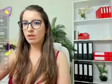 Chaturbate Private Sex Chat of candywesst