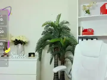 Chaturbate Adult Webcams of candywesst