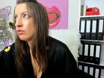 Chaturbate Live Sex of candywesst