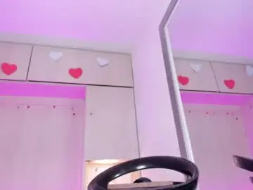 Chaturbate Adult Webcam of kendallwestt