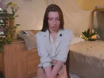 Chaturbate Free Porn Cam of sexycutegirs