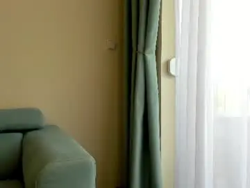 Chaturbate Adult Webcam of elaanna