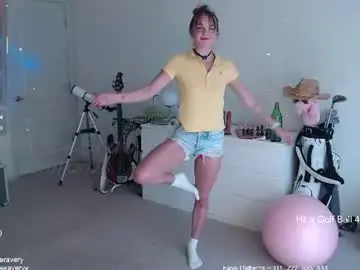 Chaturbate Best Webcam of petitebrat