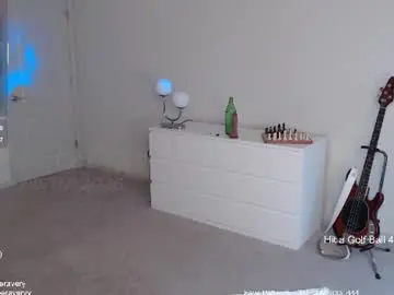 Chaturbate Free Live Porn of petitebrat