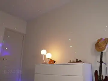 Chaturbate Free Live Porn of petitebrat