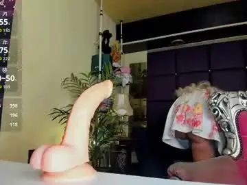 Chaturbate Adult Video Chat of sofiequeen_