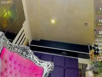 Chaturbate Adult Webcam of sofiequeen_