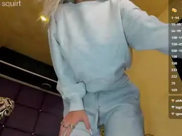 Chaturbate Best Webcam of sofiequeen_