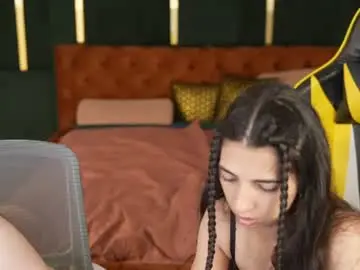 Chaturbate Live Porn of anabel_team054