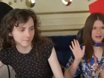 Chaturbate Watch Live Sex Cams of anabel_team054