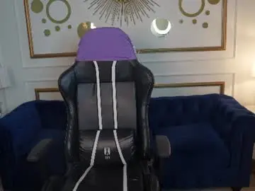 Chaturbate Live Porn of anabel_team054