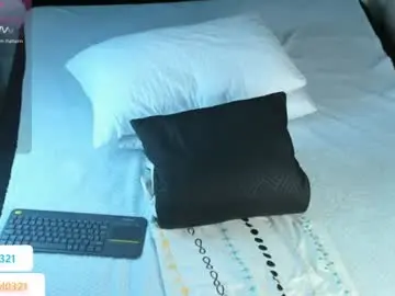 Chaturbate Sex Cam of andrewl0321