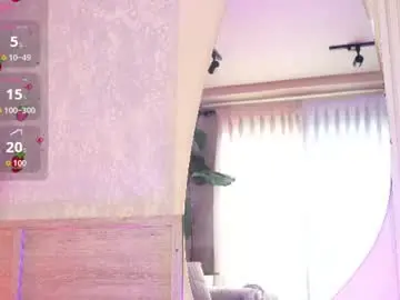 Chaturbate Private Sex Chat of dalahia_rush
