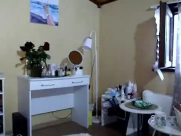 Chaturbate Adult Webcam of hugetittiesgerda