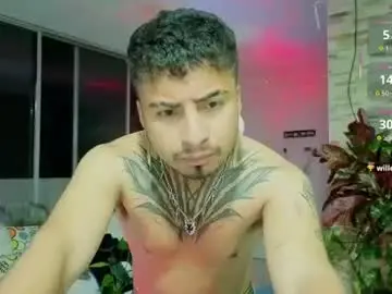 Chaturbate Free Porn Cam of juancamilo66_