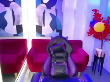 Chaturbate Live Sex Cam of rin_noohara